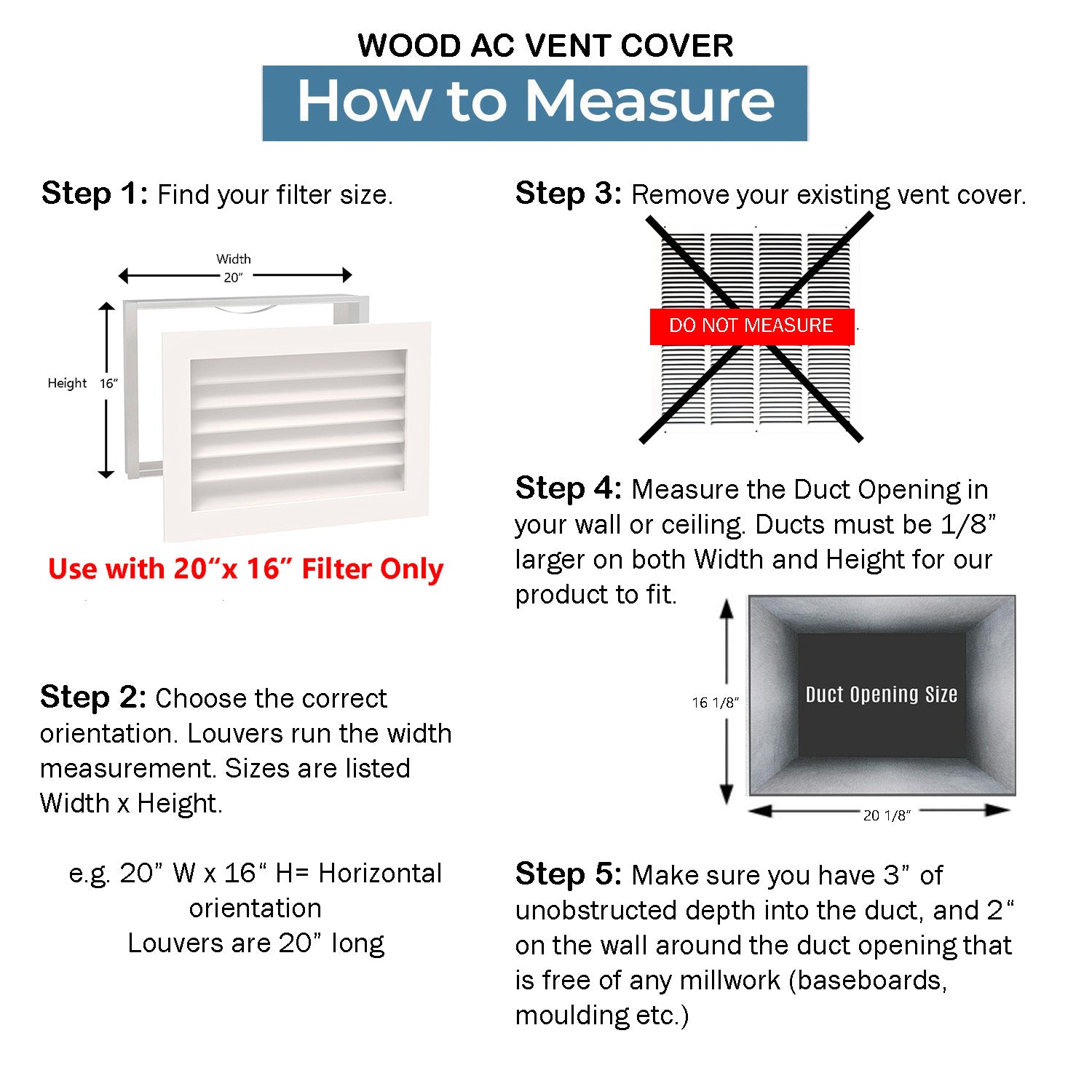 How to measure correctly. Measure the duct opening not the old cover. Choose correct orientation.