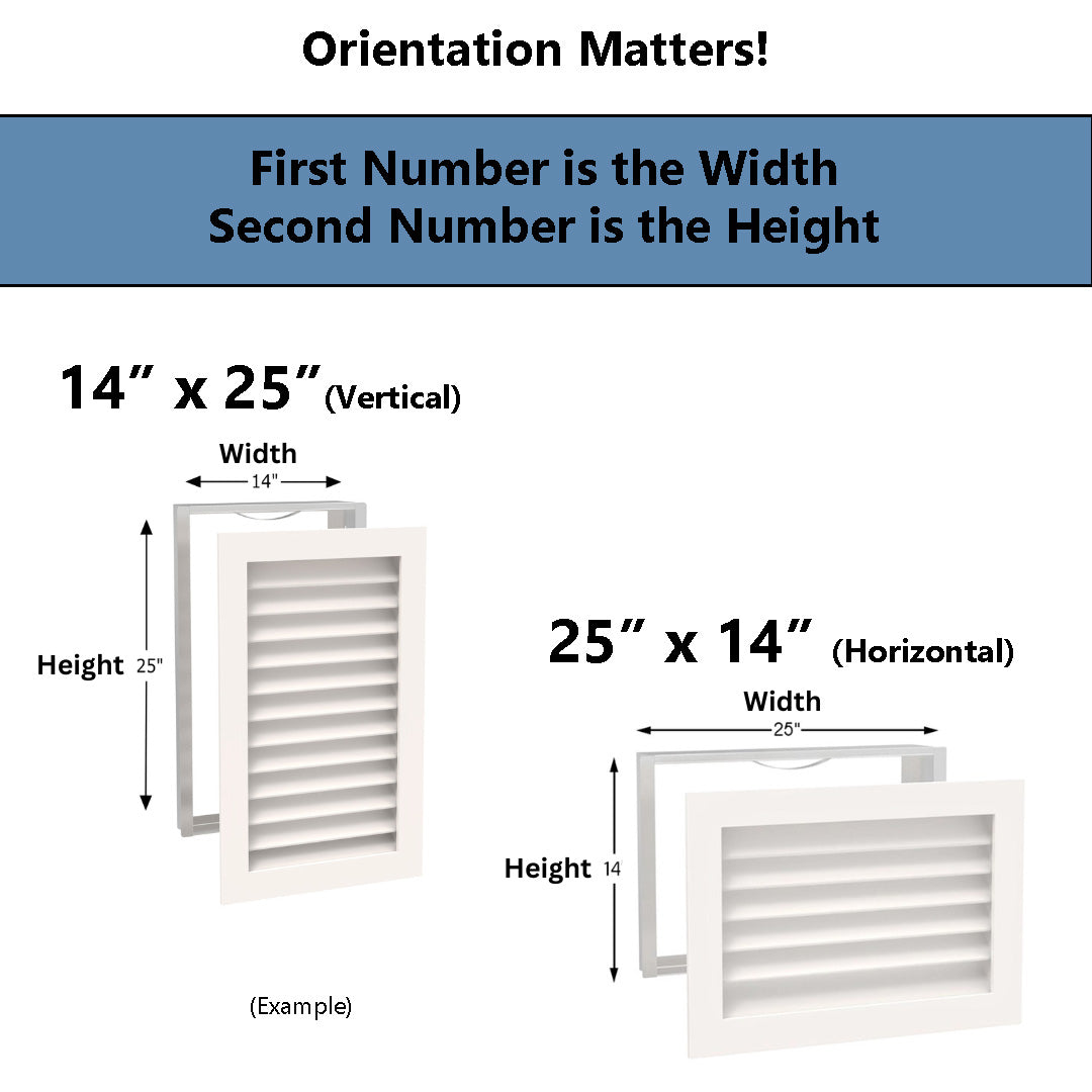 Orientation matters. First number is the width. Second number is the height.