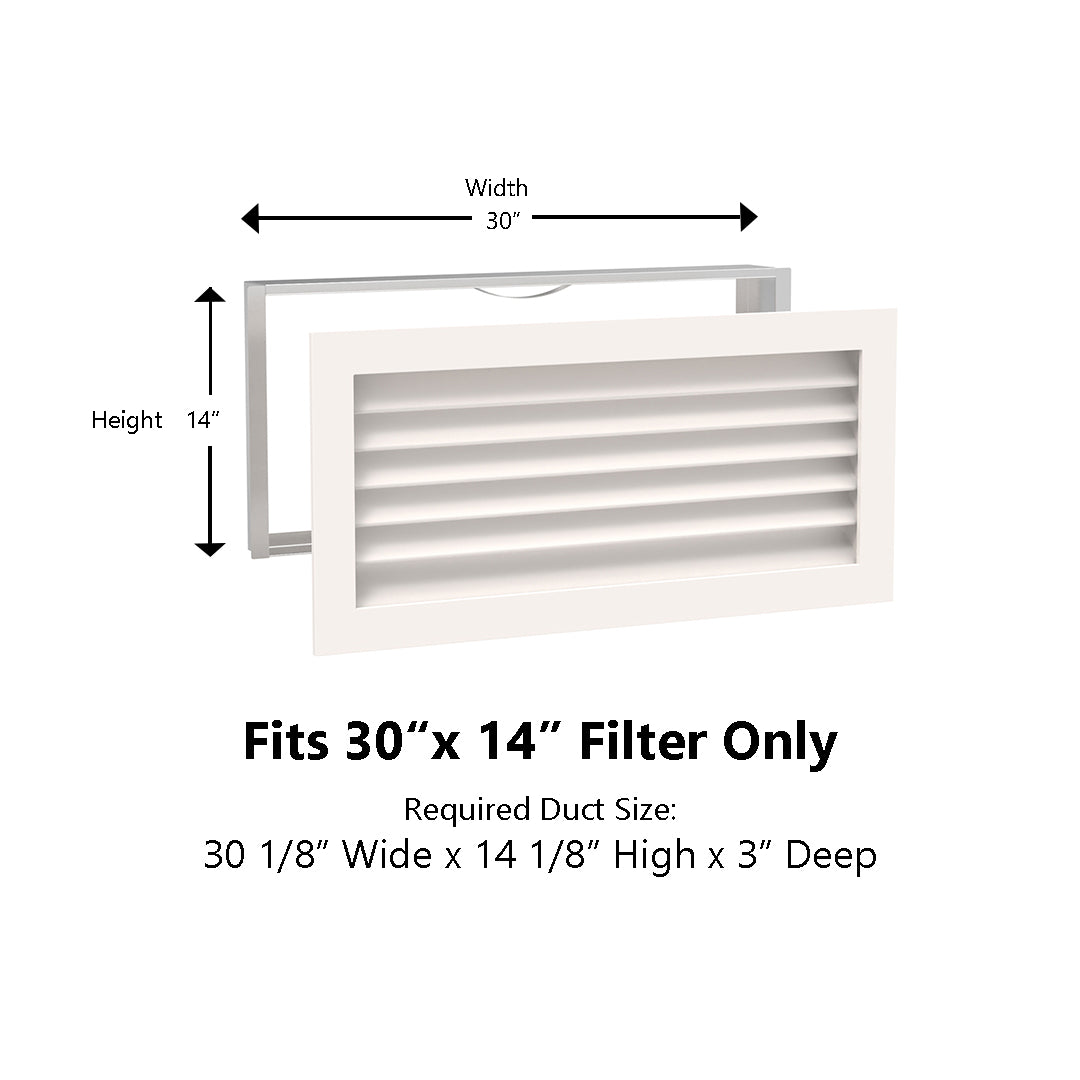 #Find Your Size: Width x Height x Depth Orientation_30W x 14H x 3D (Wide) (Backorder Ships 7/17)